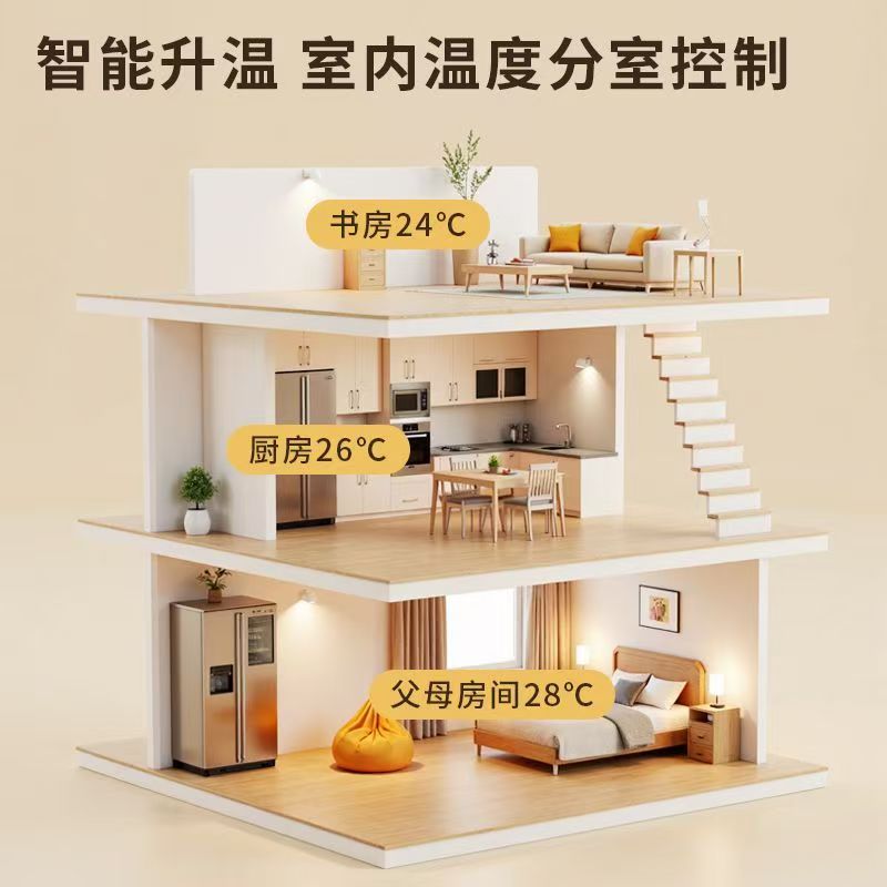 沙坡头区 石墨烯电地暖公司哪家好？户型适配方案指南